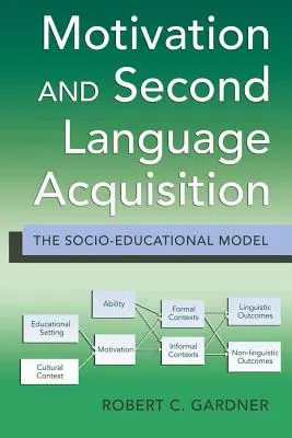 Motivation und Zweitsprachenerwerb: Das soziopädagogische Modell - Motivation and Second Language Acquisition: The Socio-Educational Model