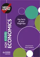 Muss man wissen: AQA A-level Economics - Need to Know: AQA A-level Economics