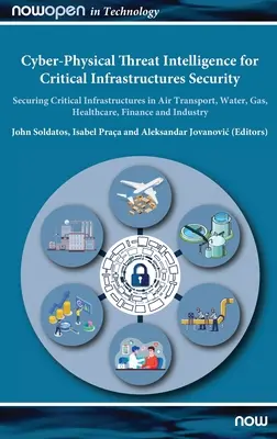 Cyber-Physical Threat Intelligence für die Sicherheit kritischer Infrastrukturen: Sicherung kritischer Infrastrukturen in den Bereichen Luftverkehr, Wasser, Gas und Gesundheitswesen, - Cyber-Physical Threat Intelligence for Critical Infrastructures Security: Securing Critical Infrastructures in Air Transport, Water, Gas, Healthcare,