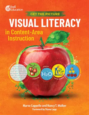 Verstehen Sie das Bild: Visuelle Kompetenz im Inhaltsbereich des Unterrichts - Get the Picture: Visual Literacy in Content-Area Instruction