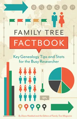 Stammbaum-Factbook: Wichtige Genealogie-Tipps und -Statistiken für den vielbeschäftigten Forscher - Family Tree Factbook: Key Genealogy Tips and STATS for the Busy Researcher