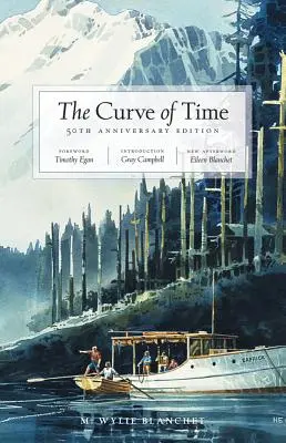 Die Kurve der Zeit - The Curve of Time