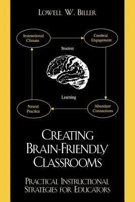Gehirnfreundliche Klassenzimmer schaffen: Praktische Unterrichtsstrategien für die Bildung - Creating Brain-friendly Classrooms: Practical Instructional Strategies for Education