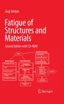 Ermüdung von Strukturen und Materialien - Fatigue of Structures and Materials