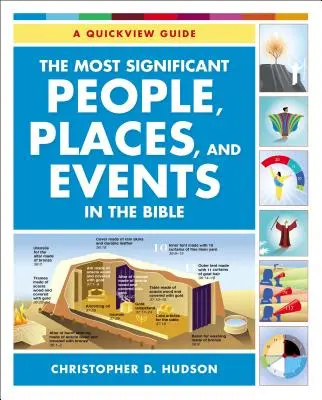 Die bedeutendsten Menschen, Orte und Ereignisse der Bibel: Ein Schnellüberblick - The Most Significant People, Places, and Events in the Bible: A Quickview Guide