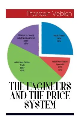 Die Ingenieure und das Preissystem - The Engineers and the Price System