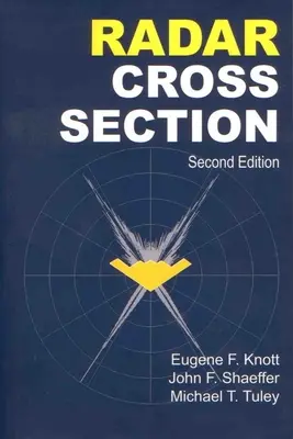 Radarquerschnitt - Radar Cross Section