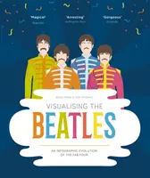 Visualisierung der Beatles - Eine infografische Entwicklung der Fab Four - Visualising The Beatles - An Infographic Evolution of the Fab Four