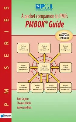 Pocket Companion zum PMI PMBOK Guide - A Pocket Companion to PMI's PMBOK Guide