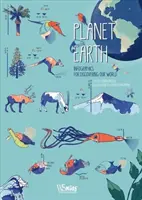 Planet Erde: Infografiken zur Entdeckung unserer Welt - Planet Earth: Infographics for Discovering Our World