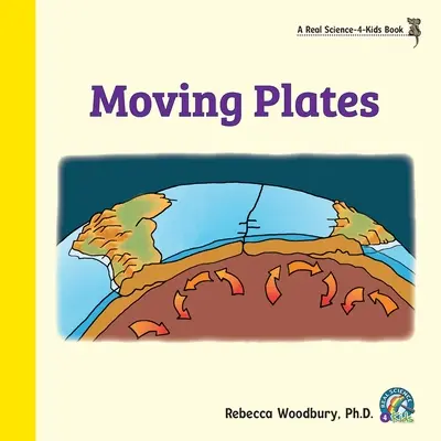 Bewegte Platten - Moving Plates