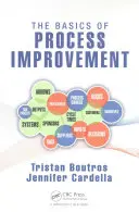 Die Grundlagen der Prozessverbesserung - The Basics of Process Improvement