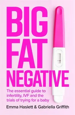 Big Fat Negative: Der unverzichtbare Leitfaden für Unfruchtbarkeit, künstliche Befruchtung und den Versuch, ein Baby zu bekommen - Big Fat Negative: The Essential Guide to Infertility, Ivf and the Trials of Trying for a Baby