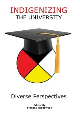 Indigenisierung der Universität: Vielfältige Perspektiven - Indigenizing the University: Diverse Perspectives