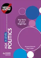 Muss man wissen: AQA A-level Politik - Need to Know: AQA A-level Politics
