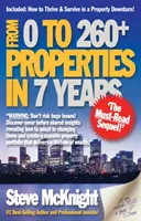 Von 0 auf 260+ Eigenschaften in 7 Jahren - From 0 to 260+ Properties in 7 Years