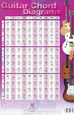 Gitarren-Akkorddiagramme: 22 Inch. X 34 Inch. Poster - Guitar Chord Diagrams: 22 Inch. X 34 Inch. Poster