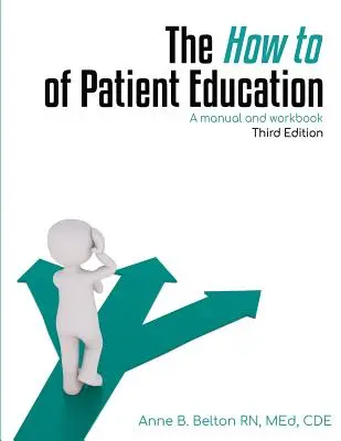 Das Wie der Patientenaufklärung - The How To of Patient Education