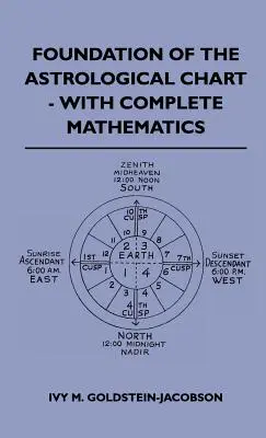 Die Grundlagen des astrologischen Horoskops - mit vollständiger Mathematik - Foundation Of The Astrological Chart - With Complete Mathematics