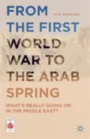 Vom Ersten Weltkrieg zum Arabischen Frühling: Was ist wirklich los im Nahen Osten? - From the First World War to the Arab Spring: What's Really Going on in the Middle East?