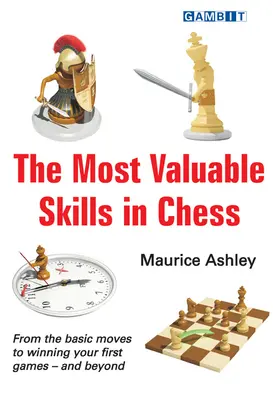 Die wertvollsten Fertigkeiten im Schach - The Most Valuable Skills in Chess