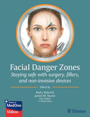 Gefahrenzonen im Gesicht: Sicher bleiben mit Chirurgie, Fillern und nicht-invasiven Geräten - Facial Danger Zones: Staying Safe with Surgery, Fillers, and Non-Invasive Devices