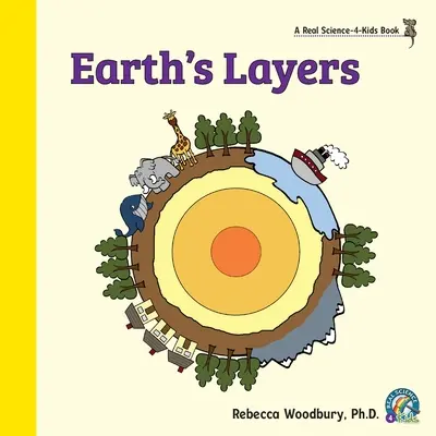 Die Schichten der Erde - Earth's Layers