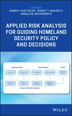 Angewandte Risikoanalyse als Leitfaden für Politik und Entscheidungen im Bereich der inneren Sicherheit - Applied Risk Analysis for Guiding Homeland Security Policy and Decisions