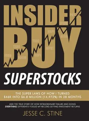 Insider kaufen Superaktien - Insider Buy Superstocks