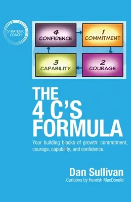 Die Formel der 4 Ks: Ihre Bausteine für Wachstum: Engagement, Mut, Fähigkeit und Vertrauen. - The 4 C's Formula: Your building blocks of growth: commitment, courage, capability, and confidence.