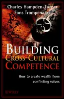 Aufbau interkultureller Kompetenz - Wie man aus widersprüchlichen Werten Wohlstand schafft - Building Cross-Cultural Competence - How to create Wealth from Conflicting Values