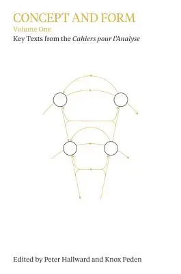 Konzept und Form, Band 1: Ausgewählte Texte aus den Cahiers Pour l'Analyse - Concept and Form, Volume 1: Selections from the Cahiers Pour l'Analyse