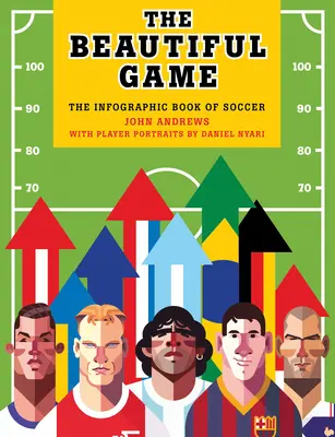 Das schöne Spiel: Das Infobuch des Fußballs - The Beautiful Game: The Infographic Book of Soccer