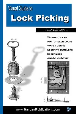 Visuelle Anleitung zum Lock Picking - Visual Guide to Lock Picking