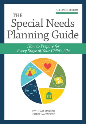 Der Leitfaden für die Planung besonderer Bedürfnisse: Wie Sie sich auf jede Phase im Leben Ihres Kindes vorbereiten - The Special Needs Planning Guide: How to Prepare for Every Stage of Your Child's Life