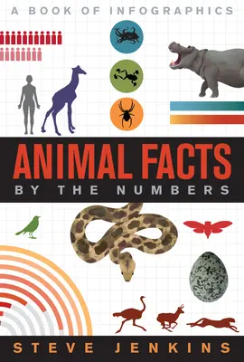 Fakten über Tiere: In Zahlen ausgedrückt - Animal Facts: By the Numbers