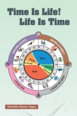 Zeit ist Leben! Leben ist Zeit - Time Is Life! Life Is Time