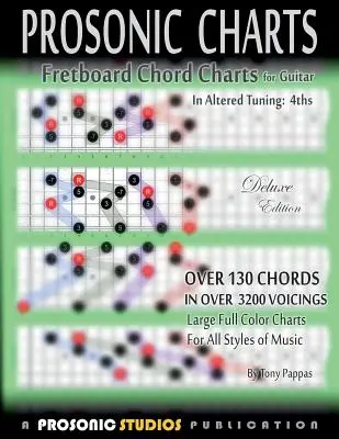 Griffbrett-Akkorddiagramme für Gitarre - In veränderter Stimmung: 4te - Fretboard Chord Charts for Guitar - In Altered Tuning: 4ths