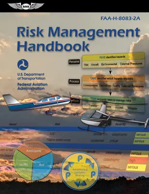 Risikomanagement-Handbuch: Faa-H-8083-2a (Bundesluftfahrtbehörde (FAA)/Av) - Risk Management Handbook: Faa-H-8083-2a (Federal Aviation Administration (FAA)/Av)