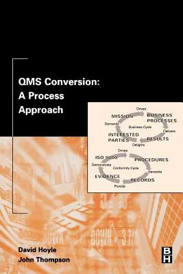 Qms-Konvertierung: Ein Prozess-Ansatz - Qms Conversion: A Process Approach