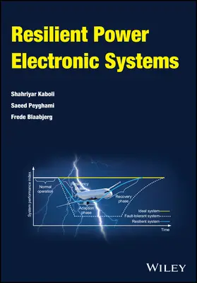 Widerstandsfähige leistungselektronische Systeme - Resilient Power Electronic Systems