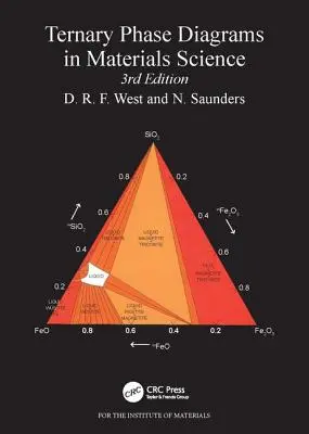 Ternäre Phasendiagramme in der Materialwissenschaft - Ternary Phase Diagrams in Materials Science