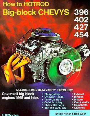 Wie man Big-Block Chevys aufmotzt - How to Hotrod Big-Block Chevys