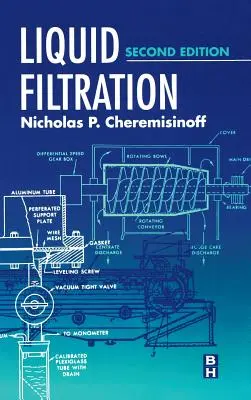 Flüssigkeitsfiltration - Liquid Filtration