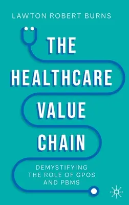 Die Wertschöpfungskette im Gesundheitswesen: Entmystifizierung der Rolle von Gpos und Pbms - The Healthcare Value Chain: Demystifying the Role of Gpos and Pbms