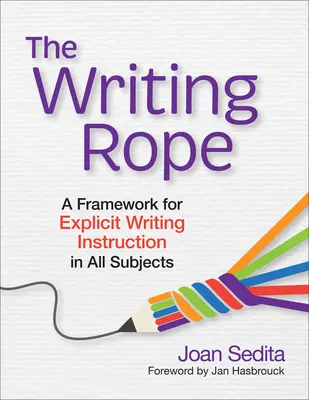 Das Schreibseil: Ein Rahmen für expliziten Schreibunterricht in allen Fächern - The Writing Rope: A Framework for Explicit Writing Instruction in All Subjects