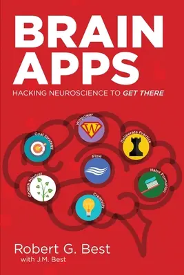 Gehirn-Apps - Brain Apps