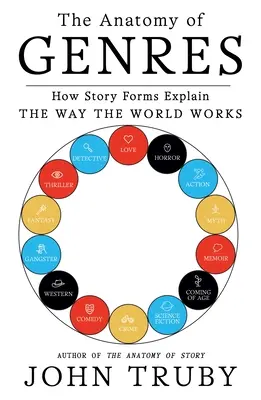Die Anatomie der Genres: Wie die Formen der Geschichten die Funktionsweise der Welt erklären - The Anatomy of Genres: How Story Forms Explain the Way the World Works