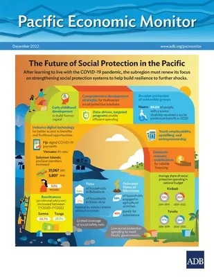 Pacific Economic Monitor - Dezember 2022: Die Zukunft des Sozialschutzes im Pazifikraum - Pacific Economic Monitor - December 2022: The Future of Social Protection in the Pacific