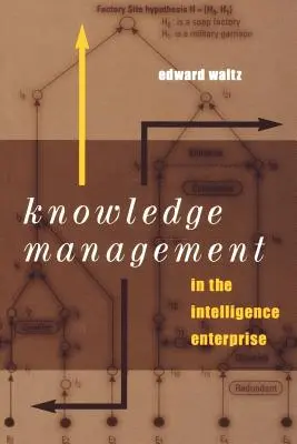 Wissensmanagement im Geheimdienstunternehmen - Knowledge Management in the Intelligence Enterprise